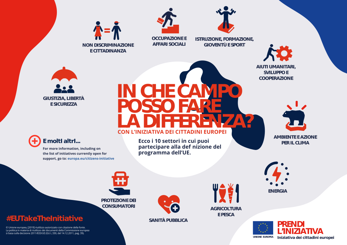 Come fare la differenza Come fare la differenza