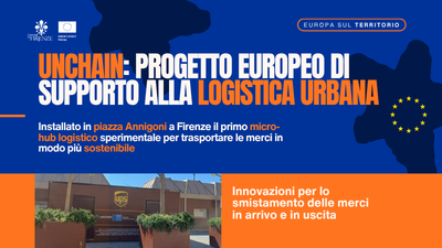 Foto struttura in Piazza Annigoni a Firenze